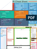 Swift-Cheat-Sheet-and-Map-of-Xcode-1.pdf