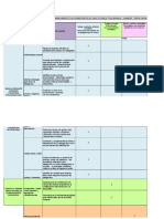 Matriz de Evaluación Diagnóstica CTA - 3°