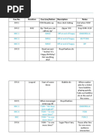 SFX Cue Sheet