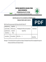 Bukti Pelaksanaan Evaluasi Kessesuaian Peresepan Obat Terhadap Formularium