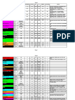 Sheet1 # 1 1 1 1 1 3 1 1 1 3 2 2 3 9 1 7 6 4 1: Monsters Special Awareness Horror M.R. P.R. Combat Toughness Notes