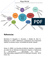 Mapa Mental - Proyecto Tuning