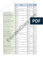 190239911-Dubai-Airport-Freezone-Company-List.pdf