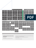 Malla Ingenieria Comercial