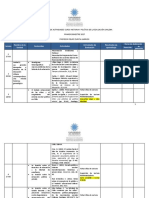 Cronograma de Actividades Historia y Política de La Educación Chilena