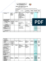 Annual Implementation Plan 1 PDF