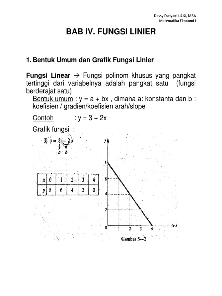 Bahan Ajar Bab Iv Fungsi Linier Pdf