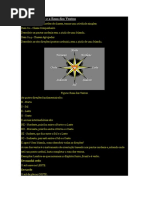 Pontos Cardeais e a Rosa Dos Ventos