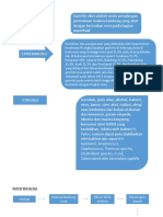 Gastritis Modul 1