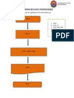 Diagramas de Flujos y Pseudocodigos