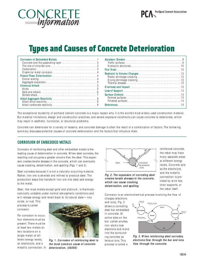 Types and Causes of Concrete Deterioration Is536 PDF | PDF | Corrosion ...