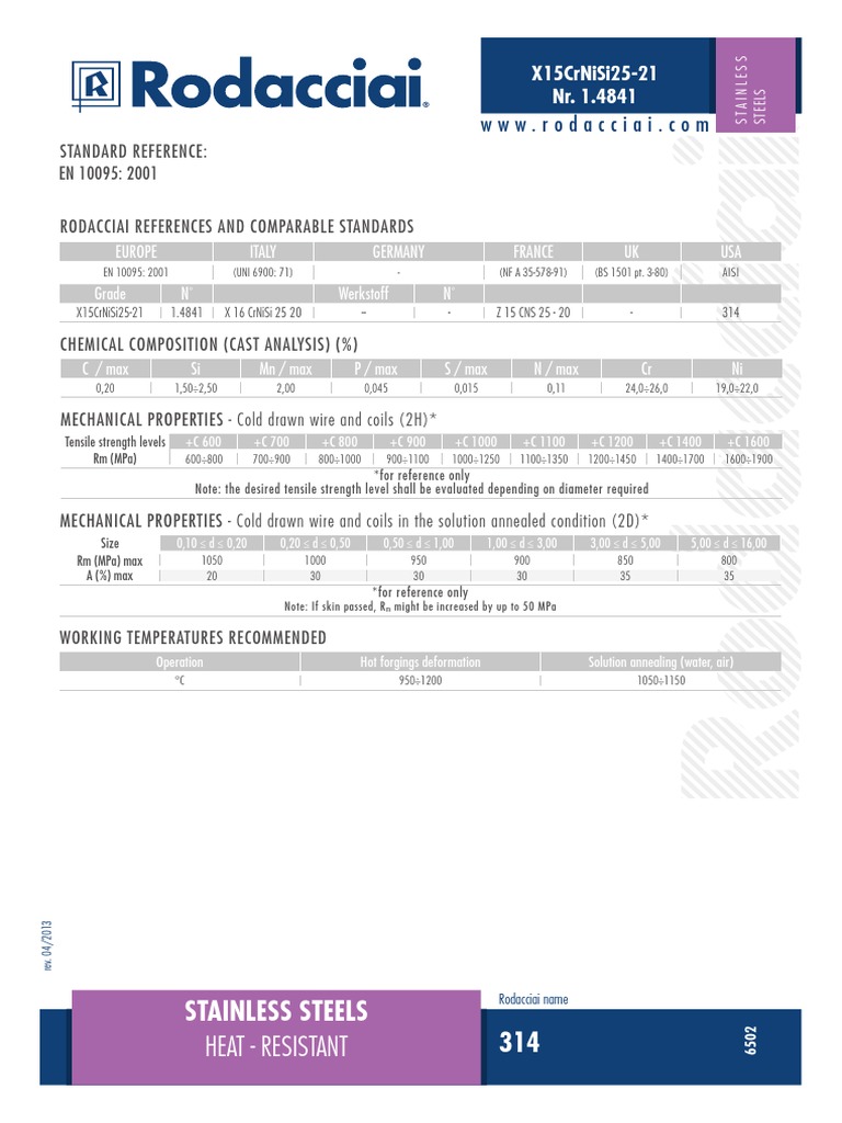 1.4841 Stainless Steel Overview | PDF | Annealing (Metallurgy ...