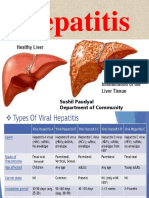 Hepatitis: Sushil Paudyal Department of Community Medicine