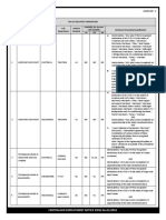 Raiway Qualification