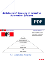 Lec-2 AI Hierarchy ST