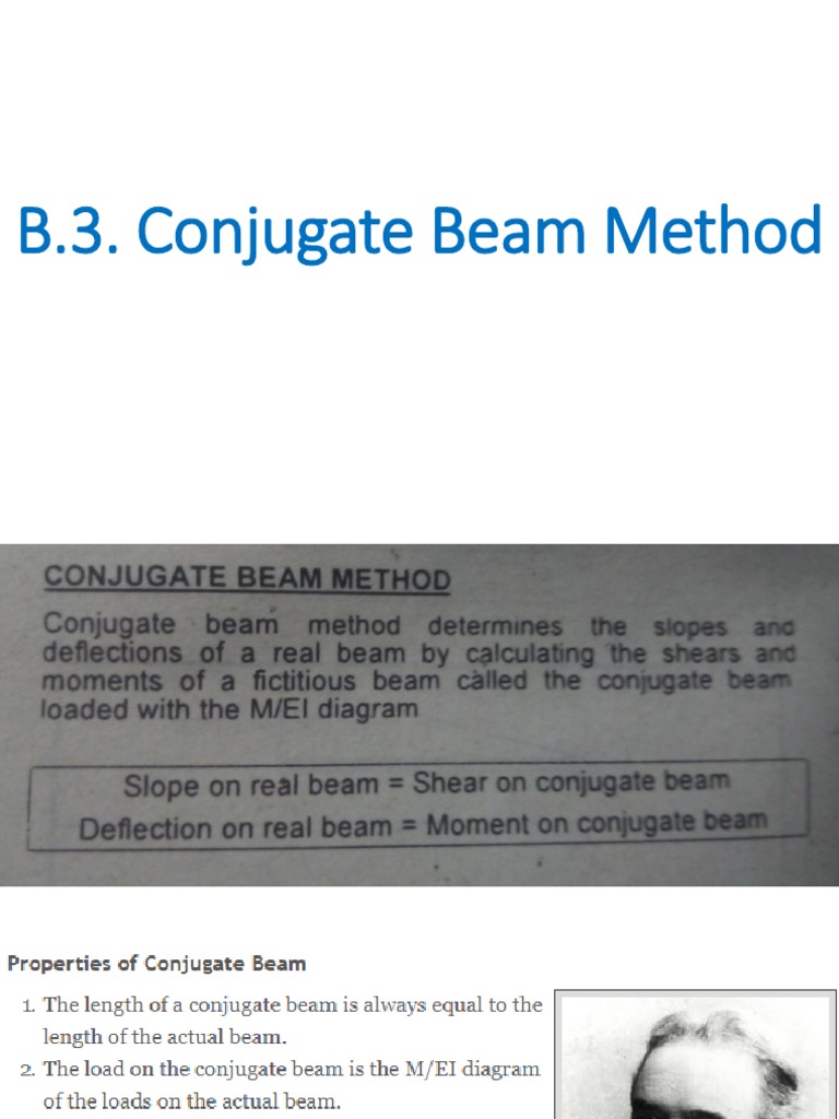 Conjugate Beam Method SLU | PDF | Structural Engineering | Civil ...