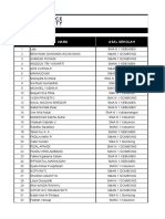 Hasil Try Out Coaster 2018-1