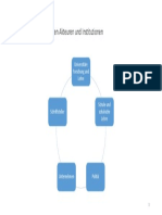 Strategische Analyse 2