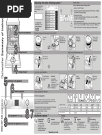 Bosch Dishwasher SPS58M98EU Short User Manual