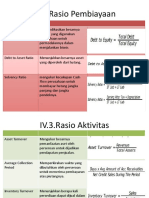 ANALISIS LAPORAN KEUANGAN