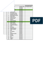 Key Accounts Based in Mumbai 2018-2019