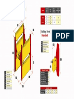 Double Slide Rail Shoring - Data 