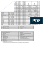 Substance Safety Data Sheet Summary