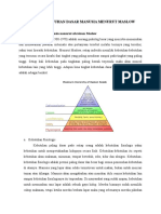 Kebutuhan Dasar Menurut Teori Maslow