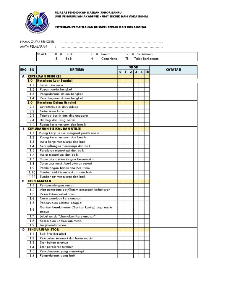 Penilaian Keceriaan Bengkel Automotif | PDF