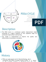 Pdsa Cycle