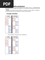 Serializability (Allow Concurrency) : Serial Non-Serial