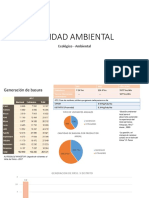 Calidad Ambiental