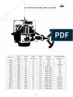 Actuator SunYeh