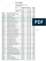 Dafftra Price List Obat PT - JJM 2018