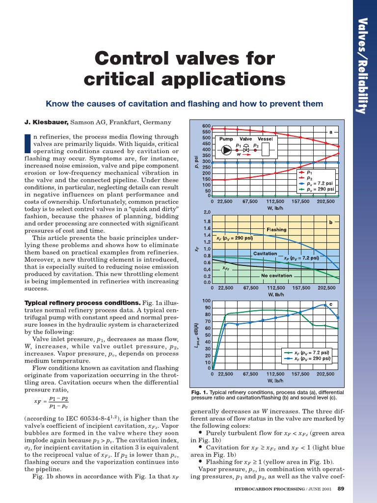 Determining Cavitation Start in Control Valves | PDF | Valve | Fluid ...