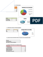 Resultado de Encuesta Al Consumidor