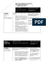 Procedimiento para Determinar La Función de Una Palabra R