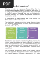 SAP MM Without WM Physical Inventory