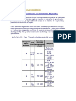 Procedimiento de Aproximacion