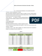 Procedimiento A Aplicar Ante Derrames de Soluciones Cianuradas