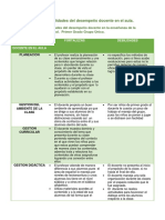 Fortalezas y Debilidades Del Desempeno Docente en El Aula PDF