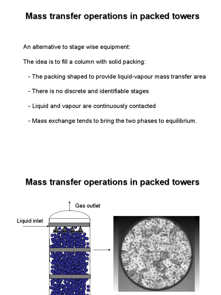Absorption Powerpoint Note1 | PDF | Solubility | Solution