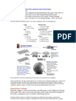 Basic Wear Modes in Lubricated System