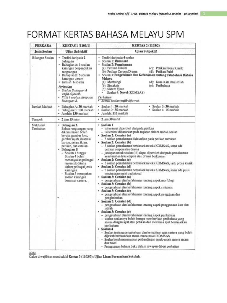 Nota Tuisyen BM Format Kertas Bahasa Melayu SPM | PDF