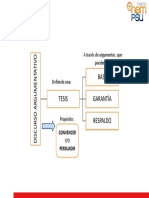 Discurso Argumentativo