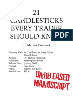 Candlestick Patterns