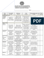 KULLIYYAH OF ENGINEERING BIOTECHNOLOGY LAB REPORT ASSESSMENT