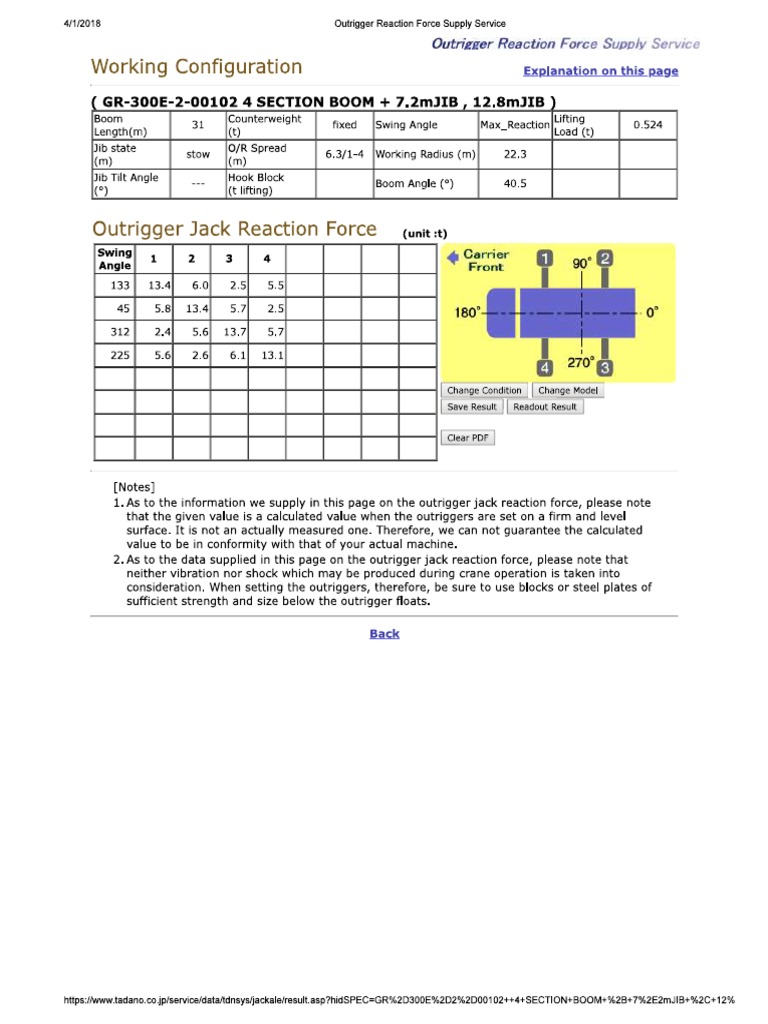 Outrigger Reaction Force | PDF