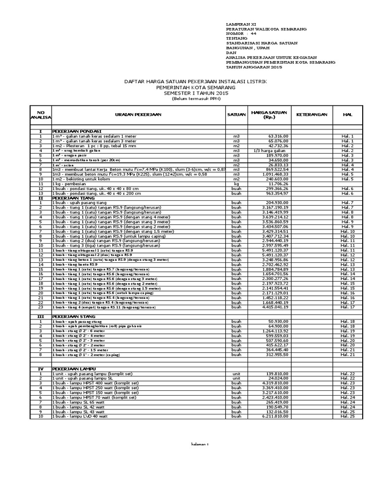 06 Analisa Instalasi Listrik Semester I 2020 2 pdf 06 Analisa Instalasi Listrik Semester I 2020 2 pdf