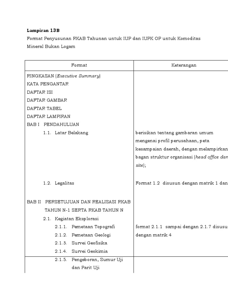 Lampiran 13B - Format Penyusunan RKAB Tahunan IUP OP Bukan Logam ...